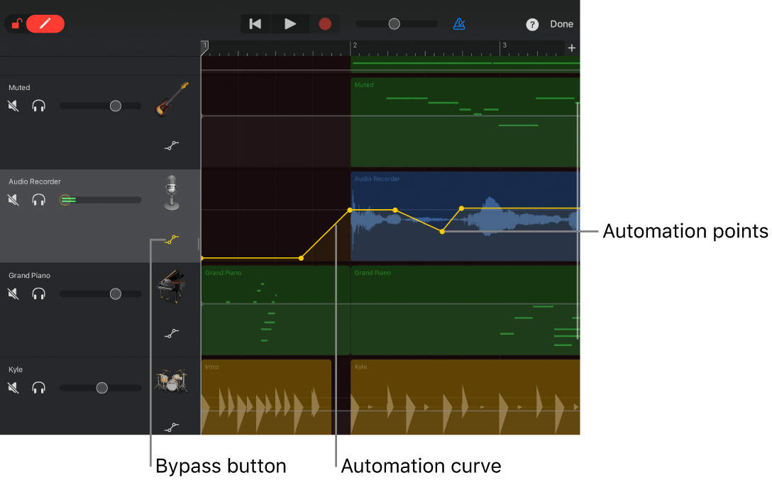 Figure. Track automation, showing automation curves, automation points and the Bypass button.