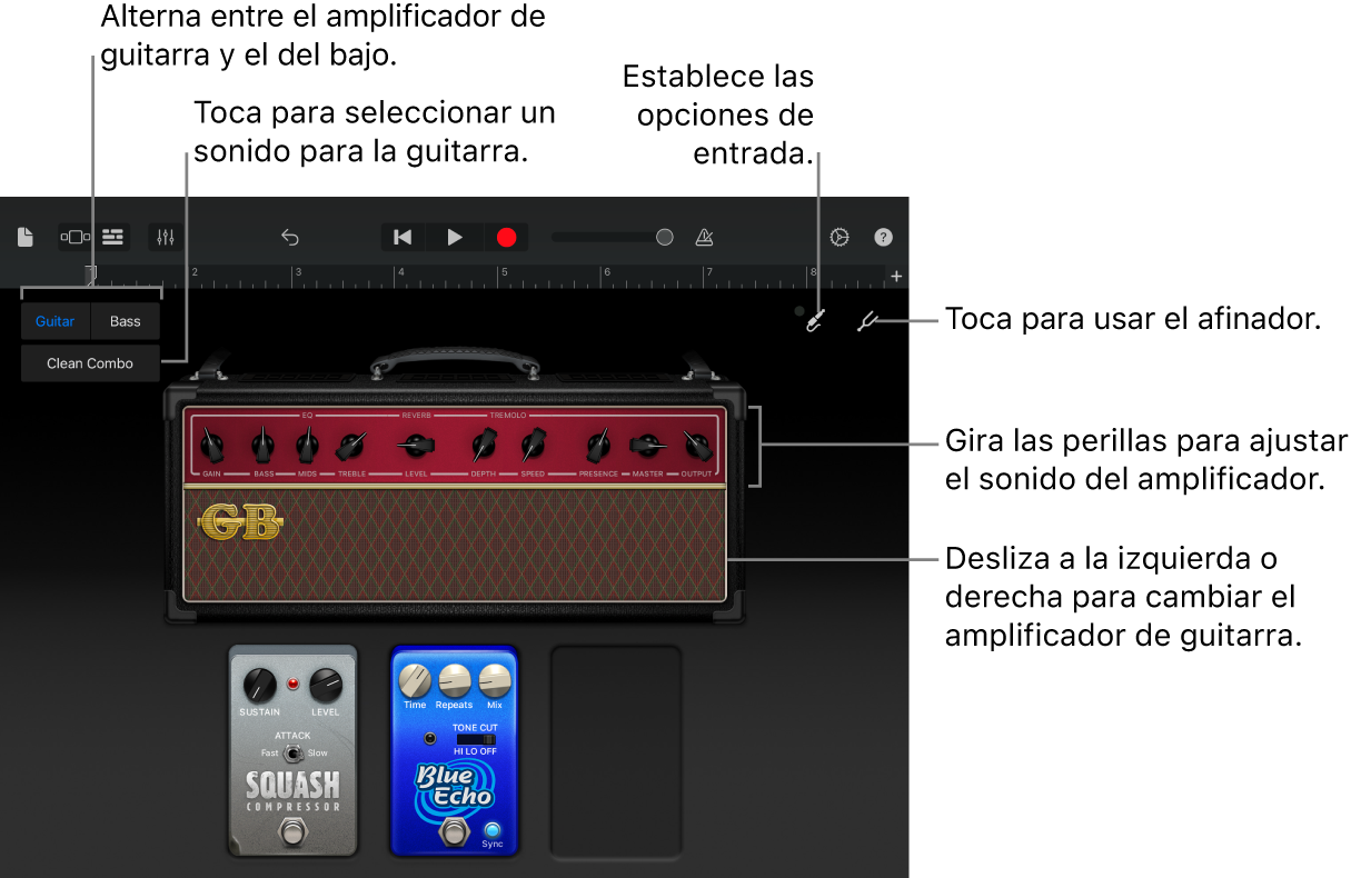 Instrumento táctil Amplificador de guitarra