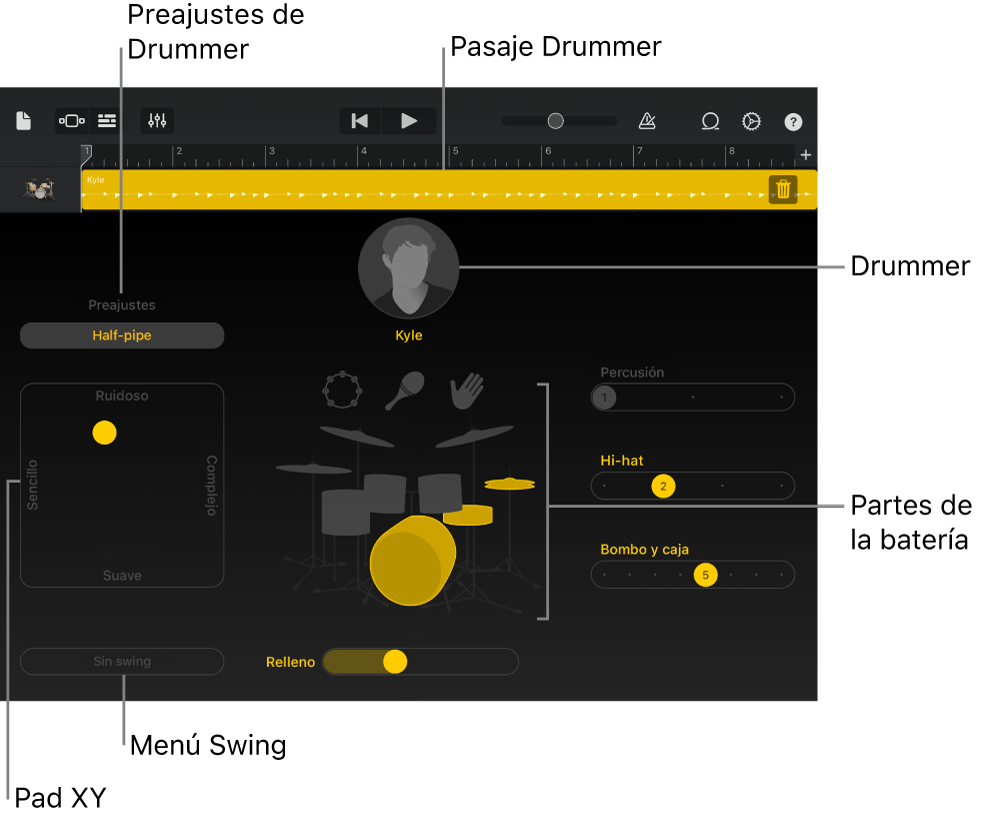Drummer con las áreas principales de la interfaz remarcadas.