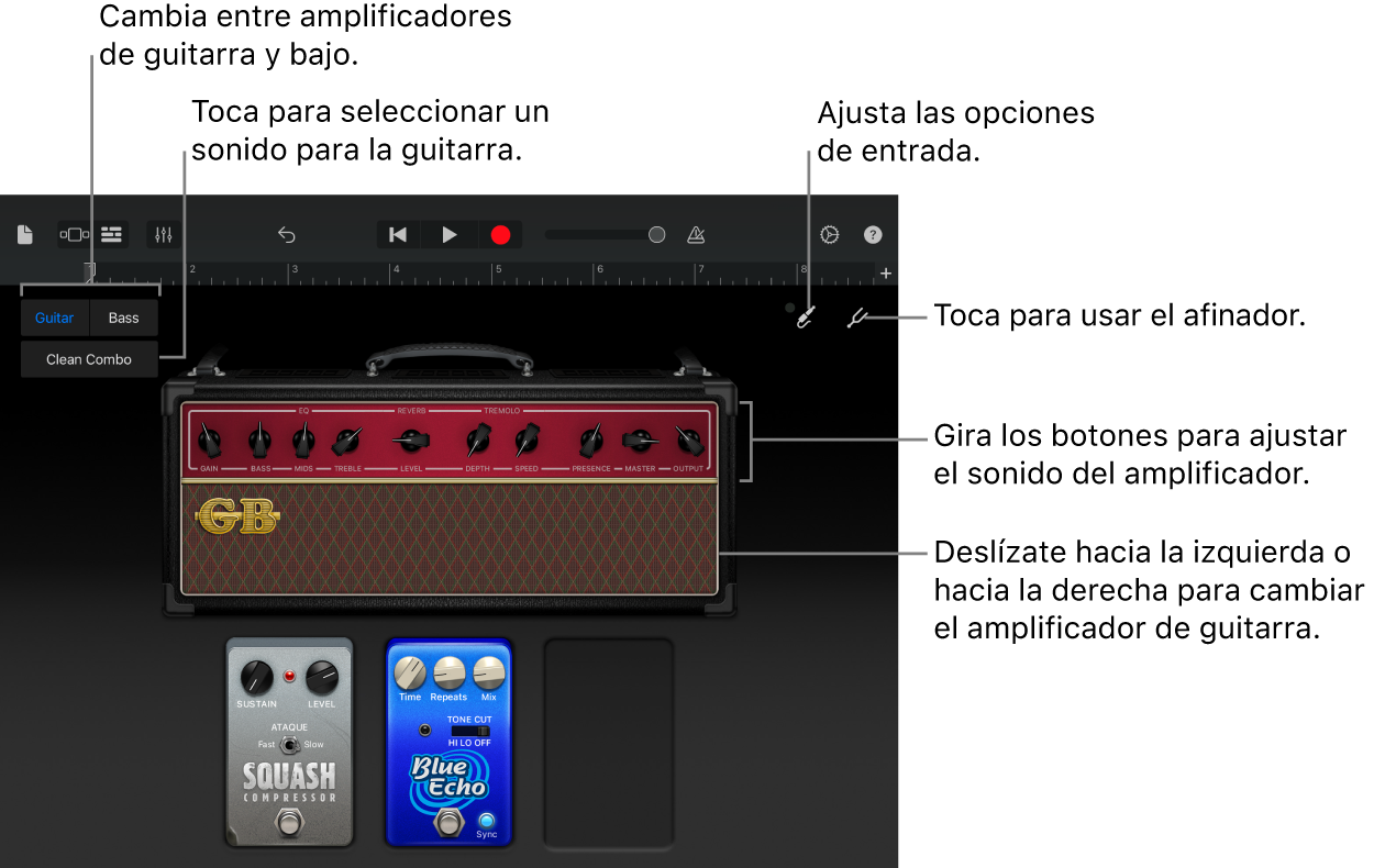 Instrumento táctil amplificador de guitarra