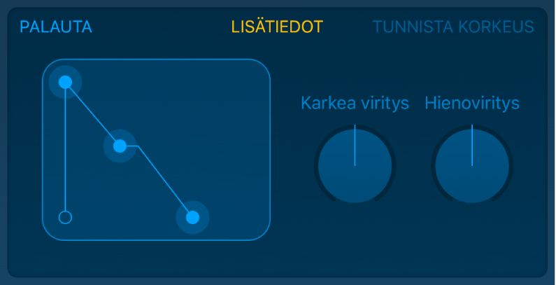 Samplerin alue ja Korkeus