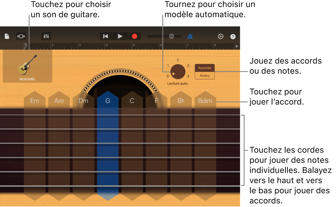 Instrument tactile Guitare