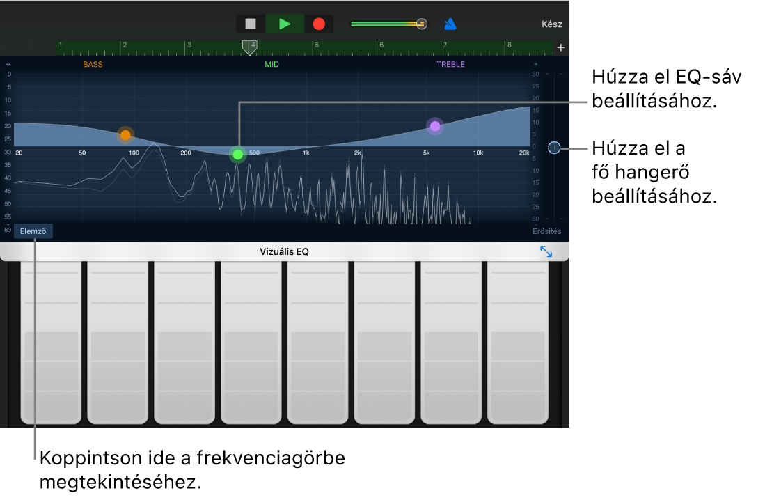 Vizuális EQ