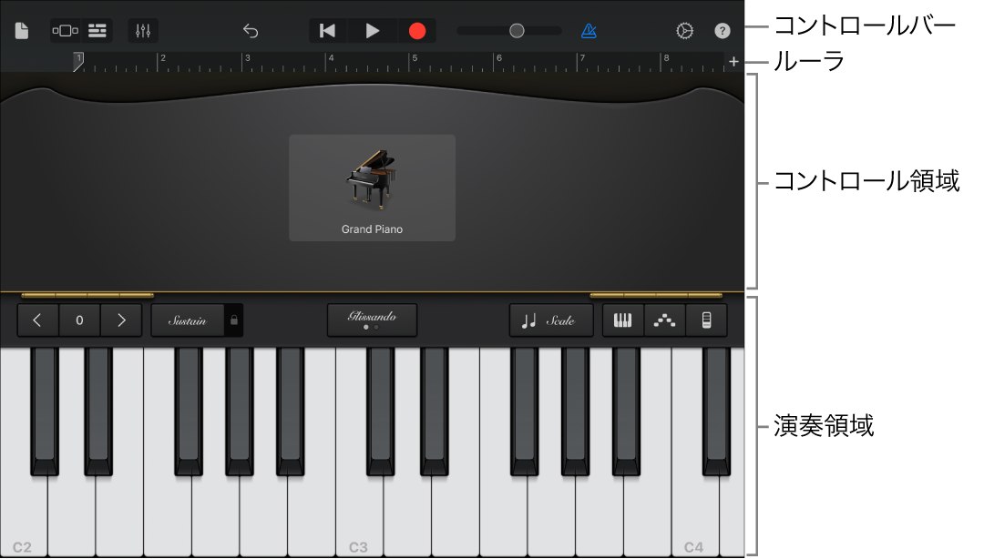 コントロール領域と演奏領域が表示されているTouch Instrument