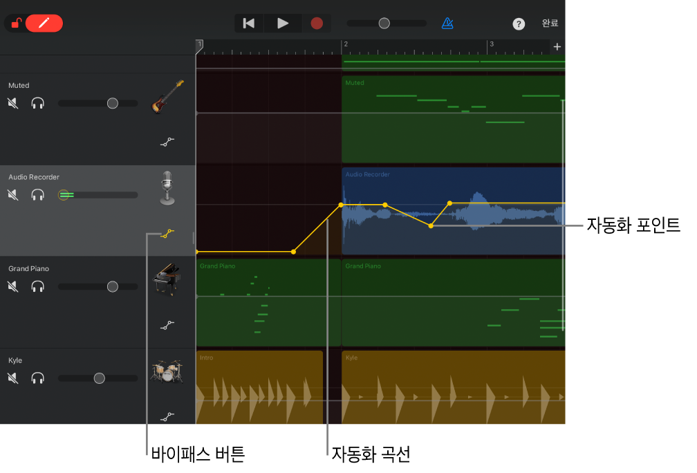 그림. 오토메이션 곡선, 오토메이션 포인트 및 바이패스 버튼을 표시하는 트랙 오토메이션