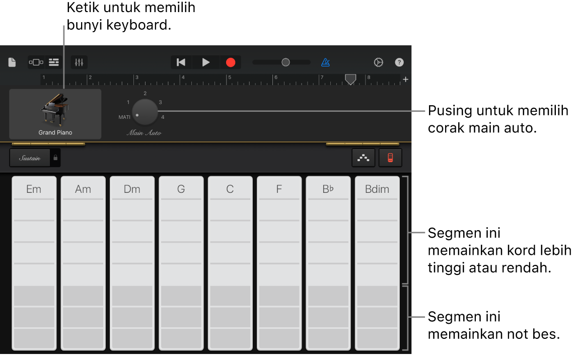 Jalur kord keyboard