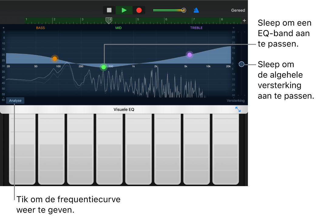 Visuele EQ