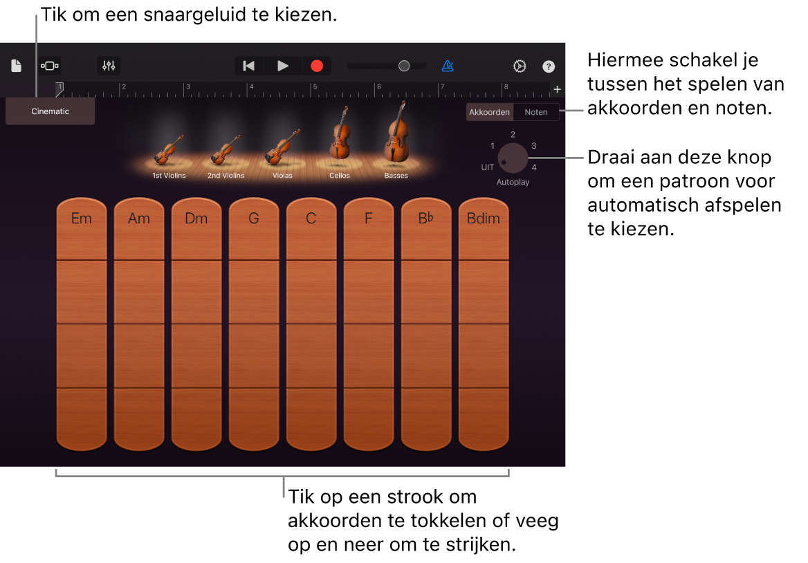 Touch-instrument Snaarinstrumenten