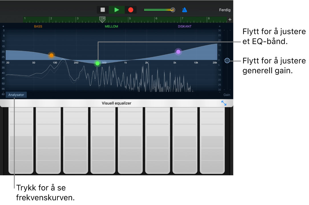 Visuell equalizer