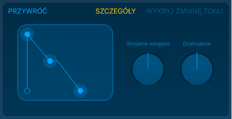 Obwiednia Samplera oraz Strojenie