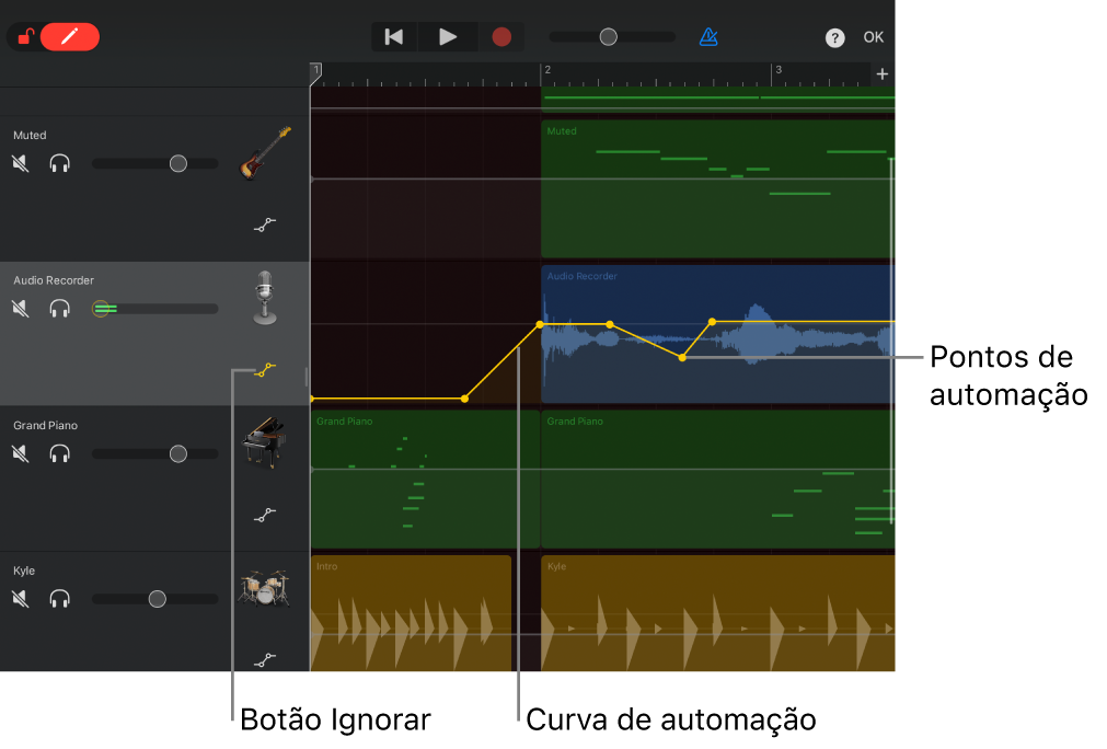 Figura. Automação da trilha, mostrando as curvas de automação, os pontos de automação e o botão Ignorar.