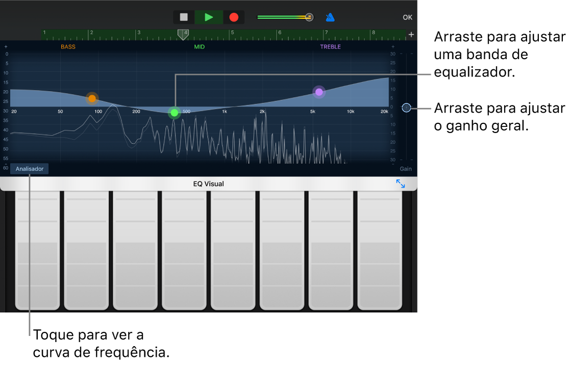 EQ visual