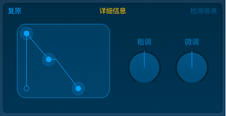 采样器包络和音高