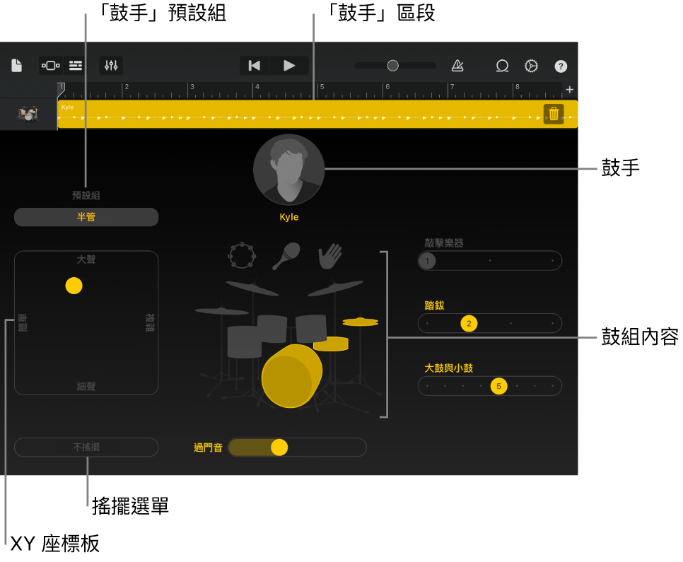 主要介面區域帶有説明的「鼓手」。