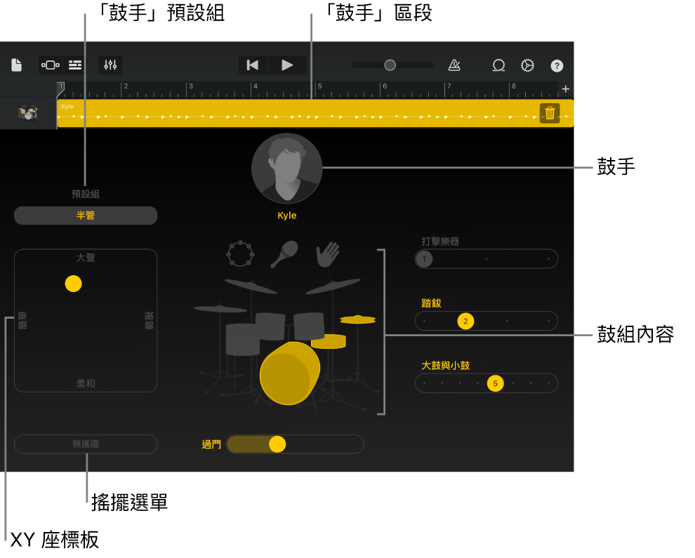主要介面區域帶有說明的「鼓手」。