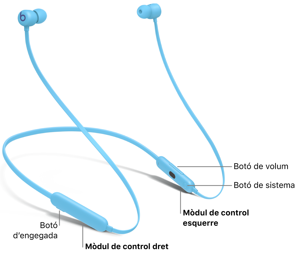 Imatge dels Beats Flex que mostra la ubicació del botó d’engegada del mòdul de control dret i la ubicació del botó de volum i del botó del sistema del mòdul de control esquerre