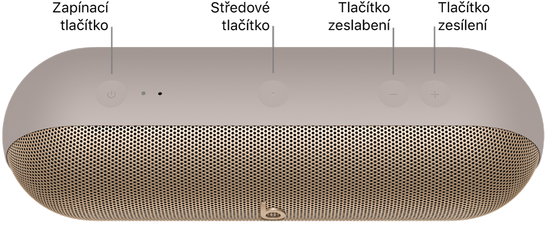 Obrázek reproduktoru Beats Pill, na jehož horní straně je zleva doprava vyznačené umístění zapínacího a středového tlačítka a tlačítek pro zesílení a zeslabení
