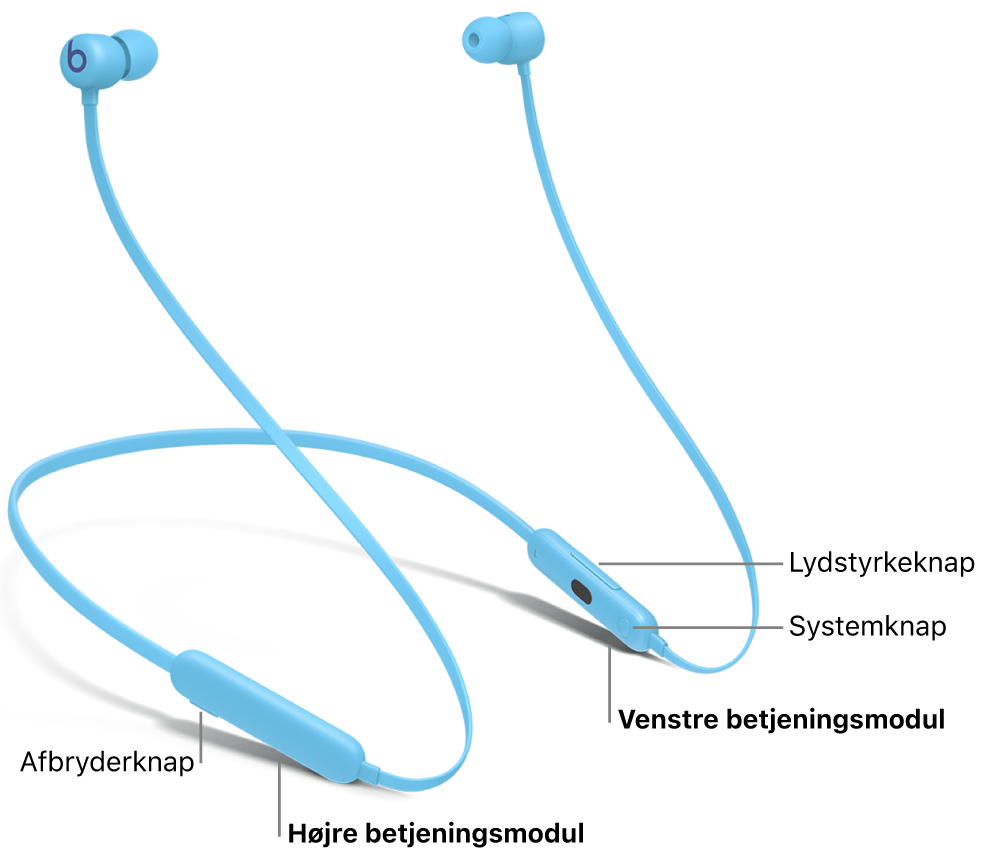 Billede af Beats Flex, der viser placeringen af afbryderknappen på højre betjeningsmodul og placeringen af lydstyrke- og systemknappen på venstre betjeningsmodul.