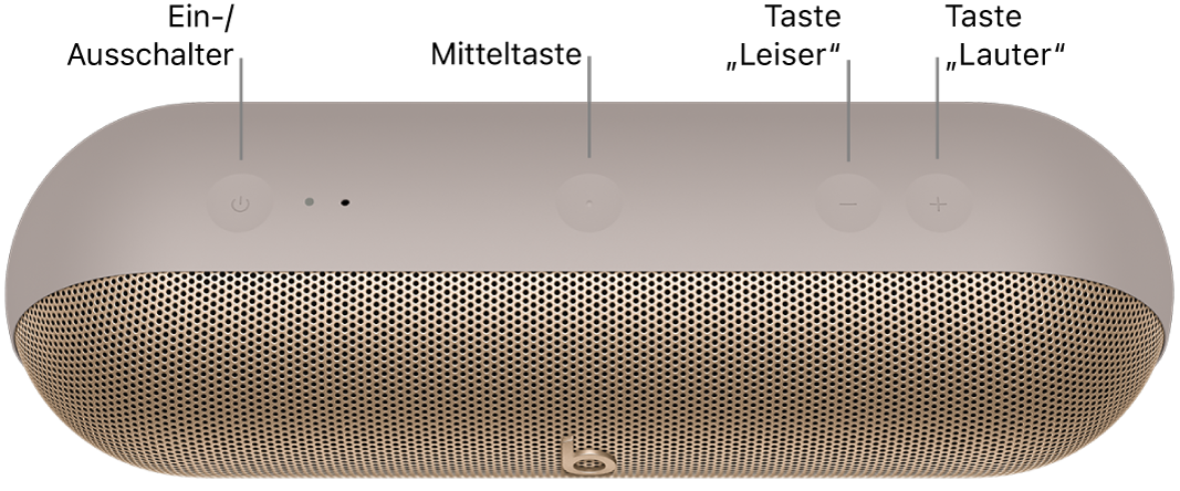 Eine Abbildung des Beats Pill-Lautsprechers zeigt, von links nach rechts, die Position der Ein/Aus-Taste, der Mitteltaste sowie der Leiser- und Lauter-Taste oben auf dem Lautsprecher.