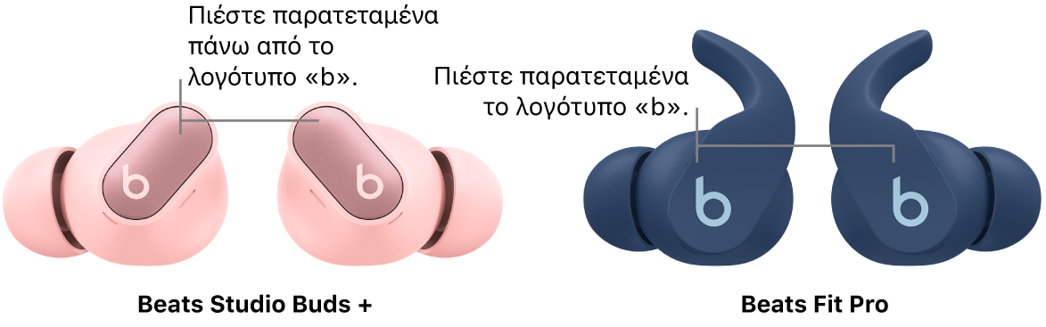 Τα κουμπιά πάνω από το λογότυπο «b» στο αριστερό και το δεξί ακουστικό-ψείρα Beats Studio Buds +, και τα κουμπιά «b» στο αριστερό και το δεξί ακουστικό-ψείρα Beats Fit Pro.