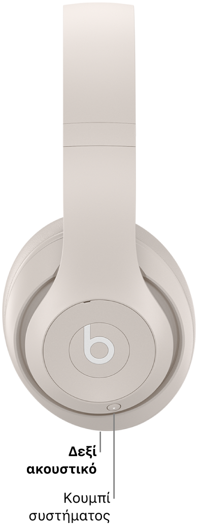 Το κουμπί συστήματος στα Beats Studio Pro, το οποίο βρίσκεται στο δεξί μαξιλαράκι.