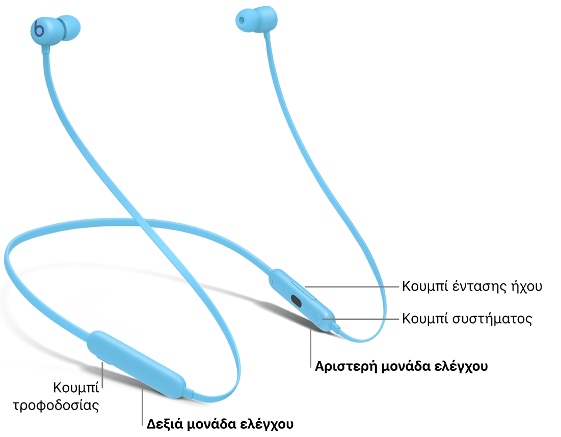 Εικόνα των Beats Flex όπου εμφανίζεται η θέση του κουμπιού τροφοδοσίας στη δεξιά μονάδα ελέγχου, και η θέση του κουμπιού έντασης ήχου και του κουμπιού συστήματος στην αριστερή μονάδα ελέγχου.