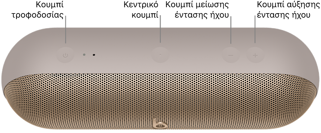 Εικόνα του ηχείου Beats Pill όπου φαίνεται η θέση από αριστερά προς δεξιά των κουμπιών τροφοδοσίας, αύξησης έντασης ήχου και μείωσης έντασης ήχου και του κεντρικού κουμπιού στο πάνω μέρος του ηχείου.