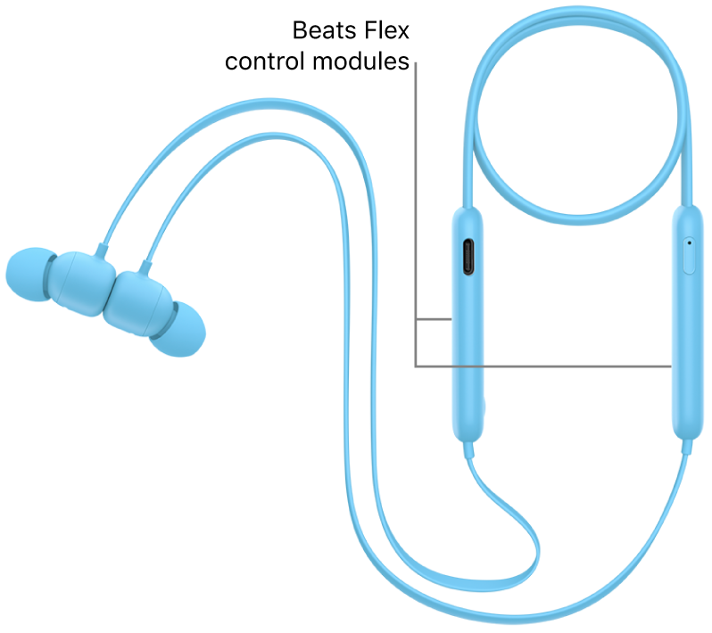Image of Beats Flex showing the location of the power button on the right control module, and the location of the volume button and system button on the left control module.