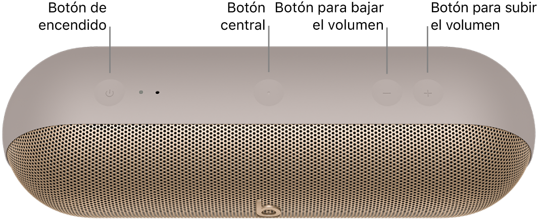 Imagen de la bocina Beats Pill mostrando la ubicación, de izquierda a derecha, del botón de encendido, botón central y botones para bajar volumen y subir volumen en la parte superior de la bocina.