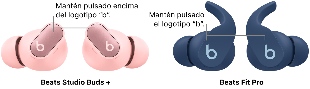 Los botones situados encima del logotipo “b” en los auriculares izquierdo y derecho de los Beats Studio Buds + y los botones “b” en los auriculares izquierdo y derecho de los Beats Fit Pro.