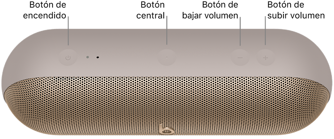 Imagen del altavoz Beats Pill que muestra dónde se encuentran, de izquierda a derecha, el botón de encendido, el botón central, el botón de bajar volumen y el botón de subir volumen en la parte superior del altavoz.