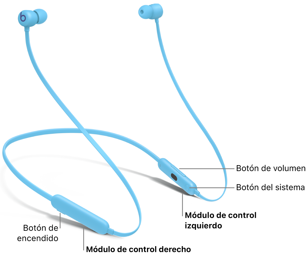 Imagen de los Beats Flex que muestra dónde se encuentra el botón de encendido del módulo de control derecho, y el botón de volumen y el botón del sistema del módulo de control izquierdo.