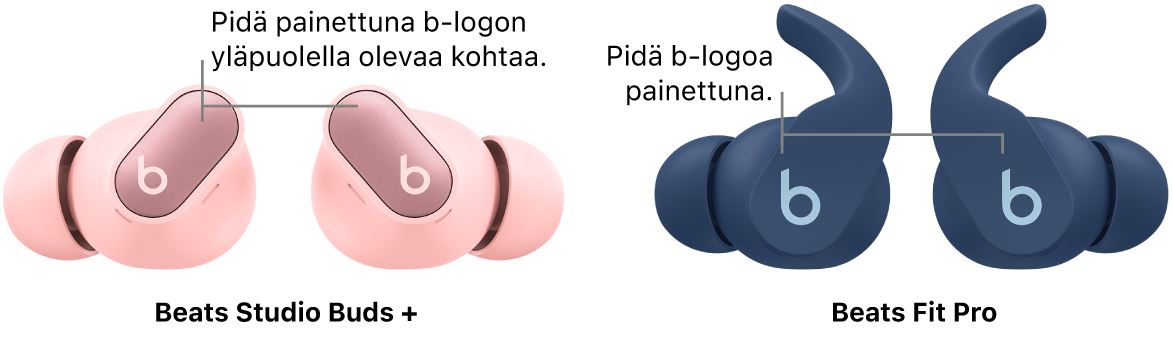 Vasemman- ja oikeanpuoleisten Beats Studio Buds + -kuulokkeiden b-logon yllä olevat painikkeet ja vasemman- ja oikeanpuoleisten Beats Fit Pro -kuulokkeiden b-painikkeet.