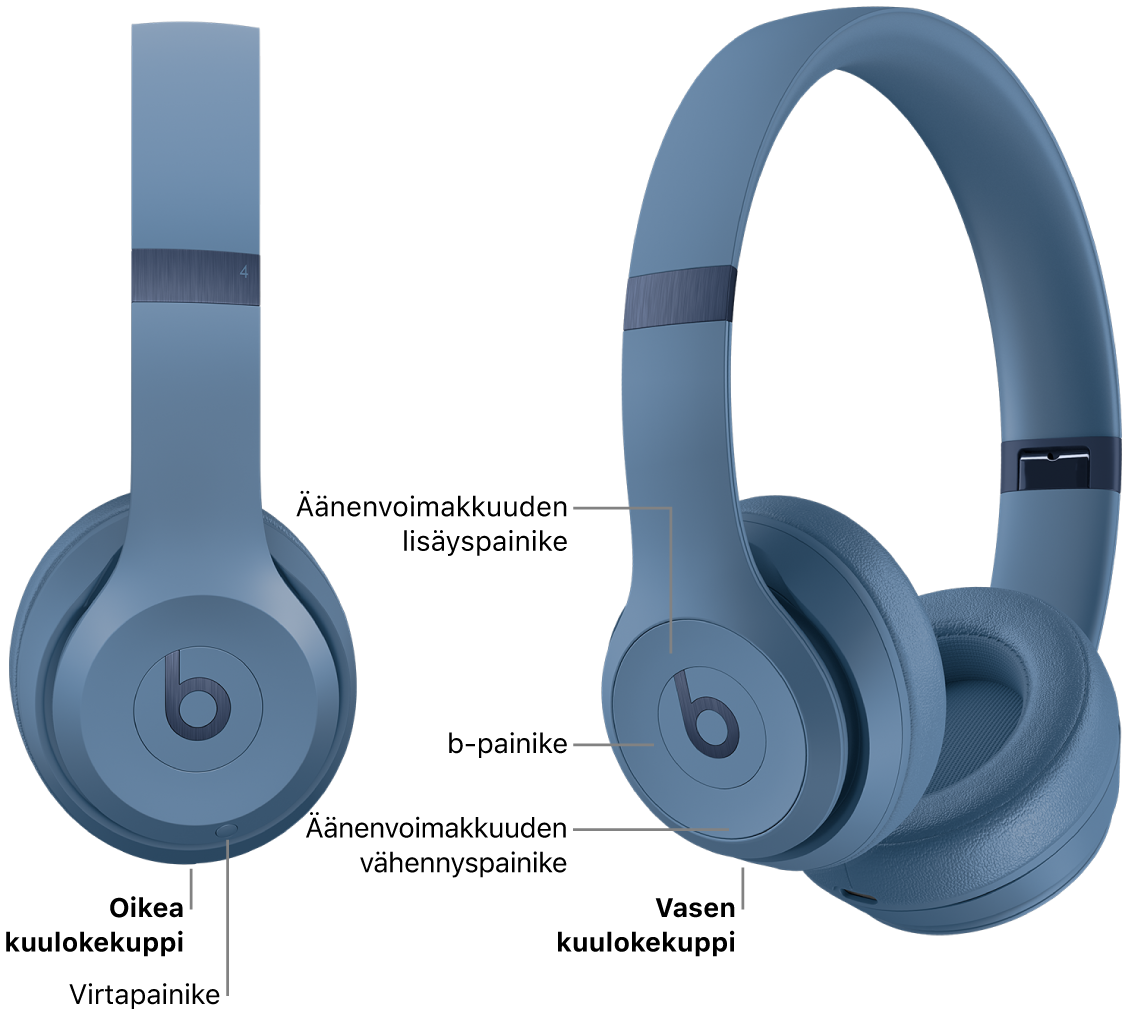 Kuva Beats Solo 4 -kuulokkeista, joissa näkyy virtapainikkeen sijainti oikeassa kuulokekupissa sekä b-painikkeen, äänenvoimakkuuden lisäys- ja äänenvoimakkuuden vähennyspainikkeen sijainnit vasemmassa kuulokekupissa.