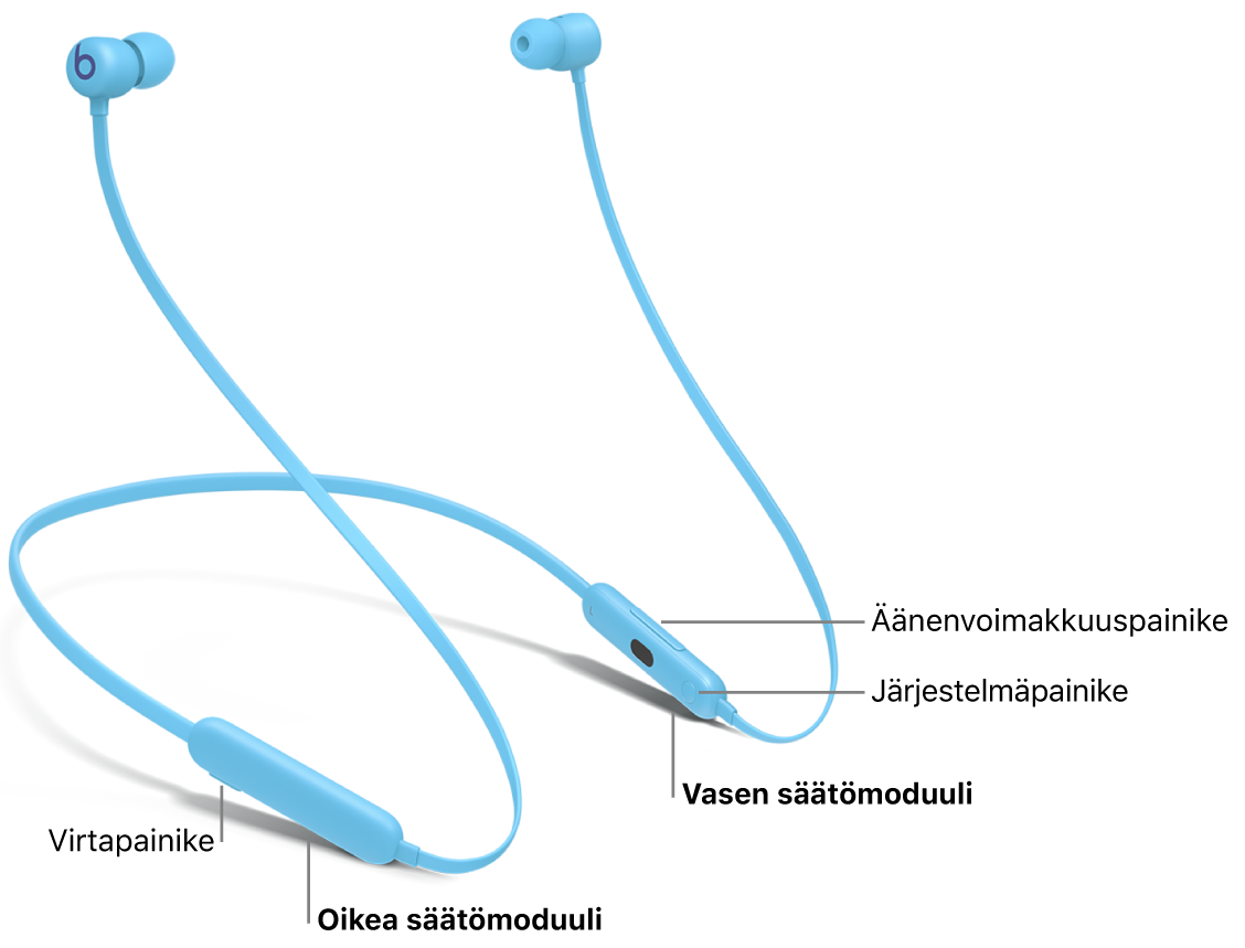 Kuva Beats Flex ‑kuulokkeista, joissa näkyy virtapainikkeen sijainti oikeassa säätömoduulissa sekä äänenvoimakkuus- ja järjestelmäpainikkeiden sijainti vasemmassa säätömoduulissa.