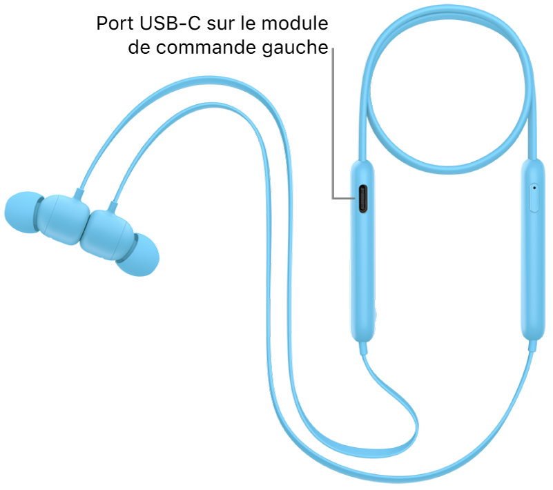Port de charge USB-C situé sous le module de commande gauche des Beats Flex.