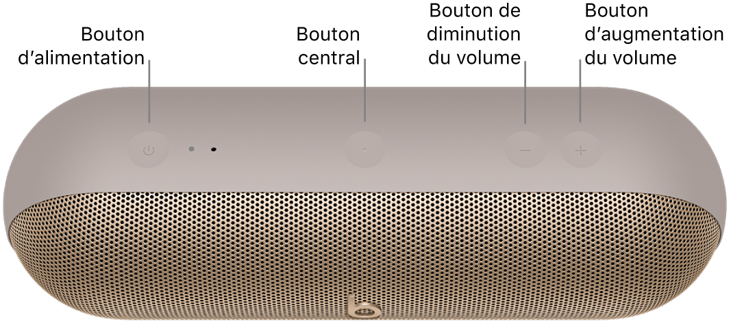 Image de l’enceinte Beats Pill indiquant l’emplacement, de gauche à droite, des boutons d’alimentation, central, de diminution du volume et d’augmentation du volume sur le dessus de l’enceinte.