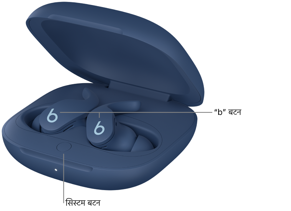 Beats Fit Pro की इमेज जिसमें इयरबड्स पर "b" बटन का स्थान और चार्जिंग केस के अंदर सिस्टम बटन का स्थान दिखाया गया है।