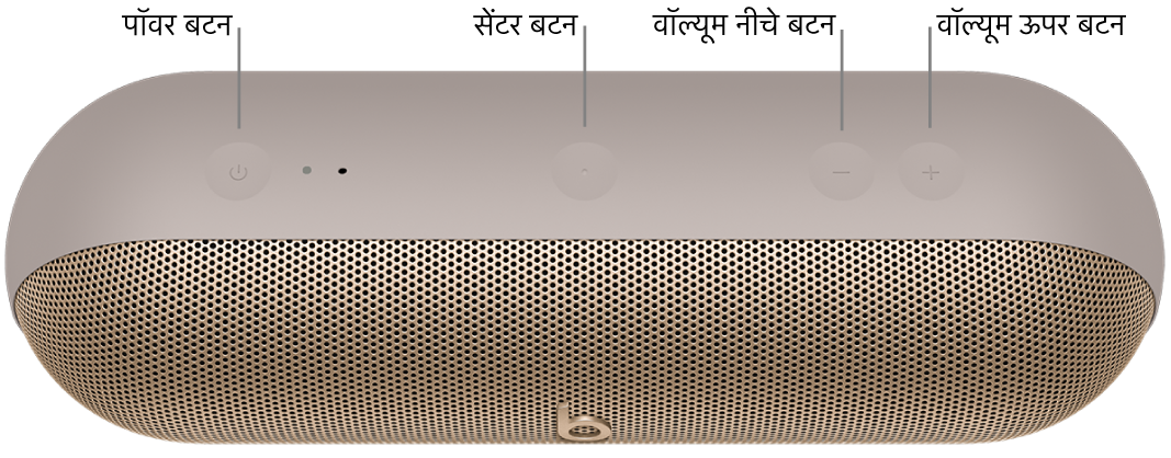 Beats Pill स्पीकर की इमेज, जो स्पीकर के शीर्ष पर बाएँ से दाएँ, पावर, सेंटर, वॉल्यूम बढ़ाने और वॉल्यूम कम करने वाले बटन का स्थान दिखाती है।
