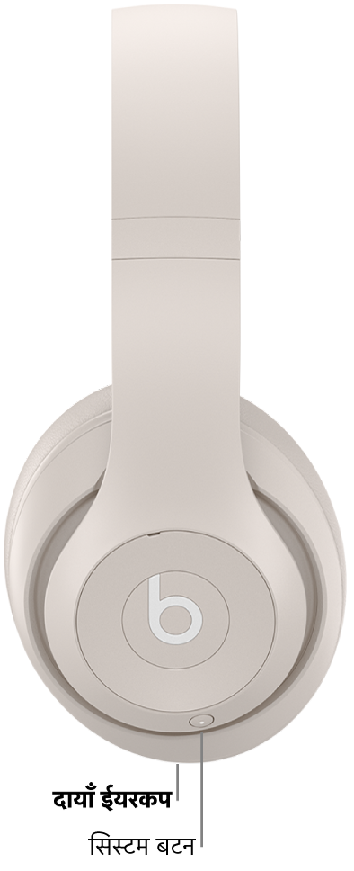 Beats Studio Pro पर सिस्टम बटन, दाएँ इयरकप पर स्थित है।