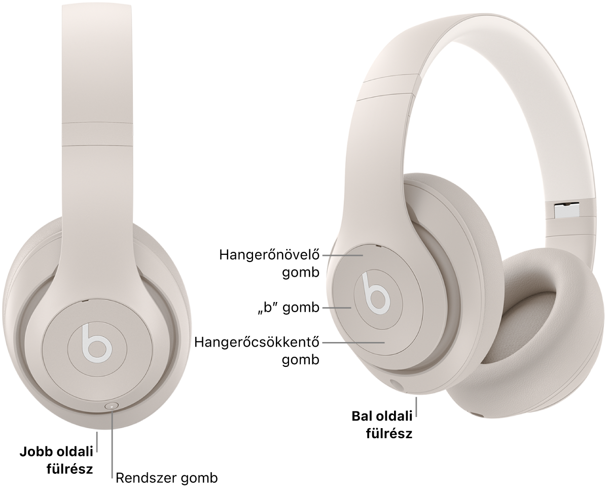 Egy Beats Studio Pro képe, amelyen a jobb oldali fülrészen található rendszergomb és a bal oldali fülrészen található „b” gomb, hangerőnövelő gomb és a hangerőcsökkentő gomb elhelyezkedése látható.