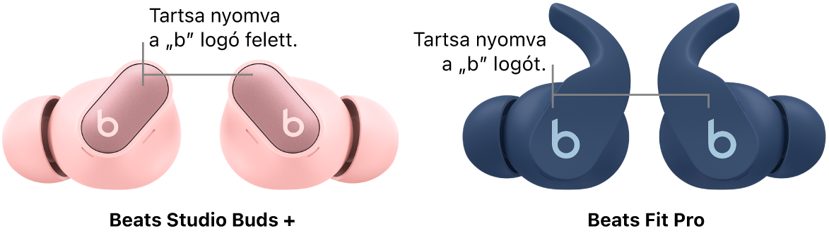 A Beats Studio Buds + bal és jobb füldugóján látható „b” logó felett található gombok és a Beats Fit Pro bal és jobb füldugóján található „b” gombok.