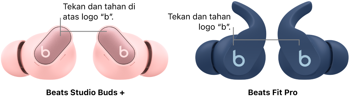 Tombol di atas logo “b” di earbud Beats Studio Buds + kiri dan kanan dan tombol “b” di earbud Beats Fit Pro kiri dan kanan.