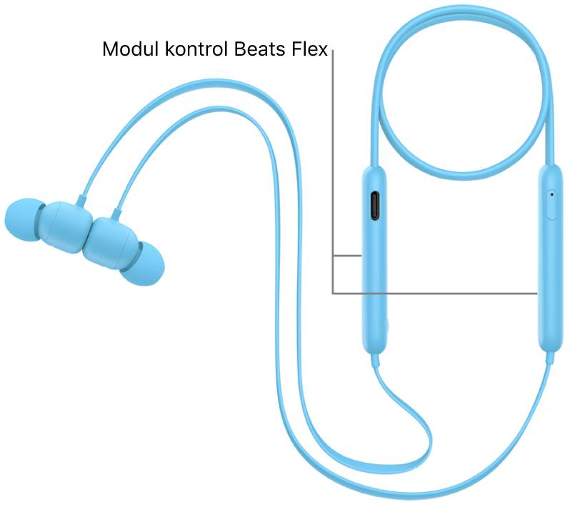 Gambar Beats Flex yang menampilkan lokasi tombol daya di modul kontrol kanan, dan lokasi tombol volume dan tombol sistem di modul kontrol kiri.