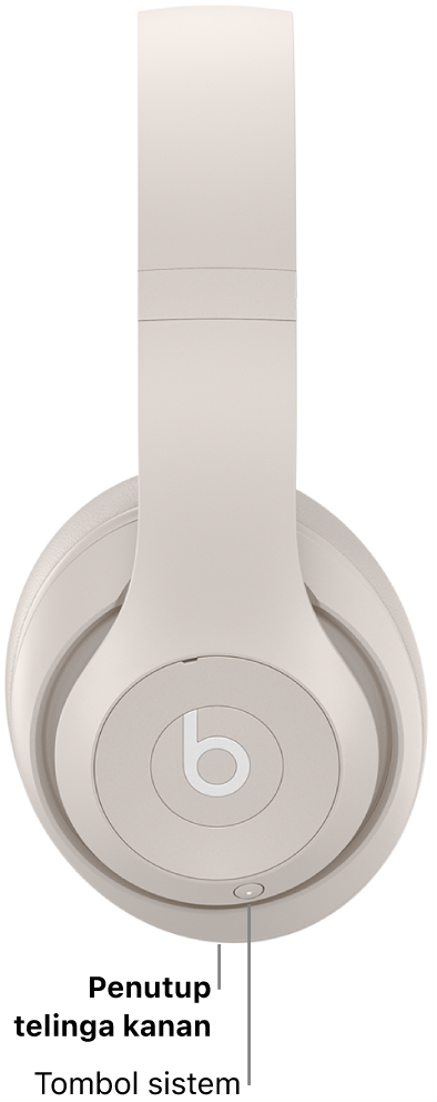Tombol sistem di Beats Studio Pro, yang terletak di penutup telinga kanan.