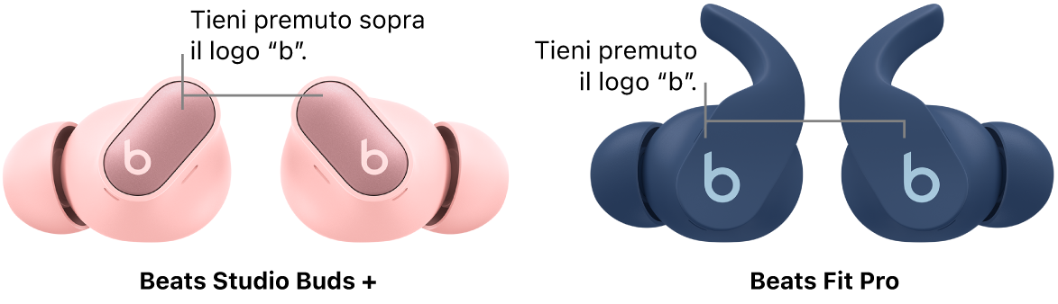 I tasti sopra il logo “b” sugli auricolari Beats Studio Buds + sinistro e destro e i tasti “b” sugli auricolari Beats Fit Pro sinistro e destro.