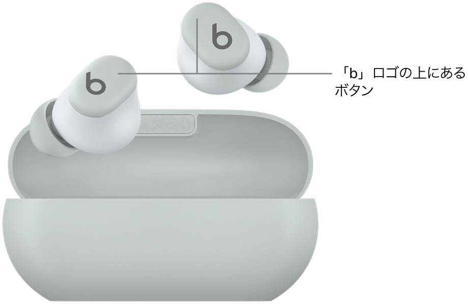 Beats Solo Budsを使う - Apple サポート (日本)