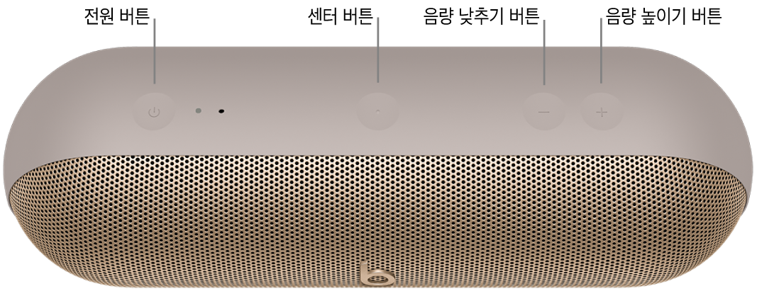 왼쪽에서 오른쪽으로, 스피커 상단에 있는 전원, 센터, 음량 낮추기, 음량 높이기 버튼의 위치가 표시된 Beats Pill 스피커의 이미지.