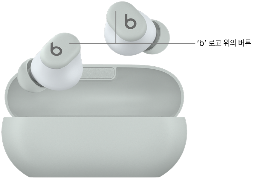 이어버드에 있는 ‘b’ 로고 위의 버튼의 위치가 표시된 Beats Solo Buds의 이미지.