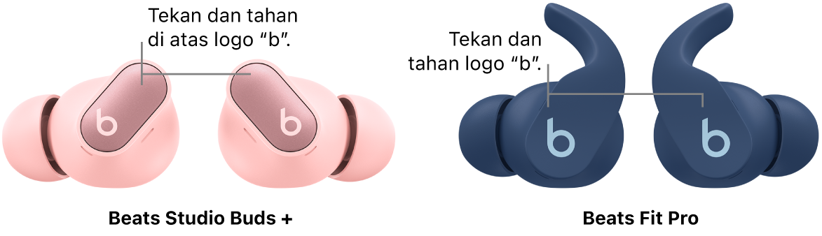 Butang di atas logo “b” pada bud telinga Beats Studio Buds + kiri dan kanan serta butang “b” pada bud telinga Beats Fit Pro kiri dan kanan.
